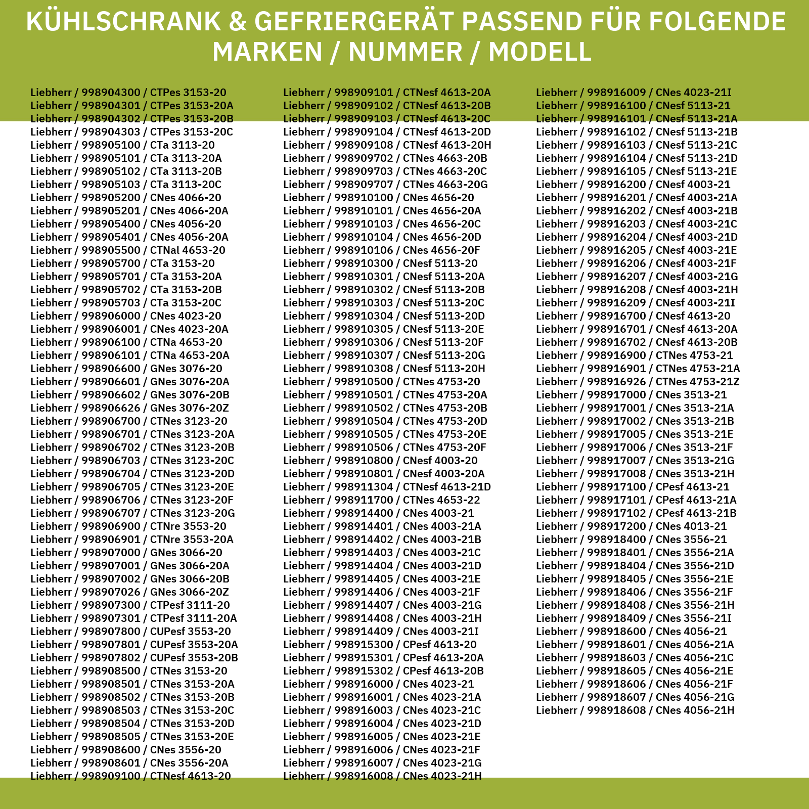 Abdeckplatten für Türgriff LIEBHERR 9096003 in Kühlschrank Gefrierschrank