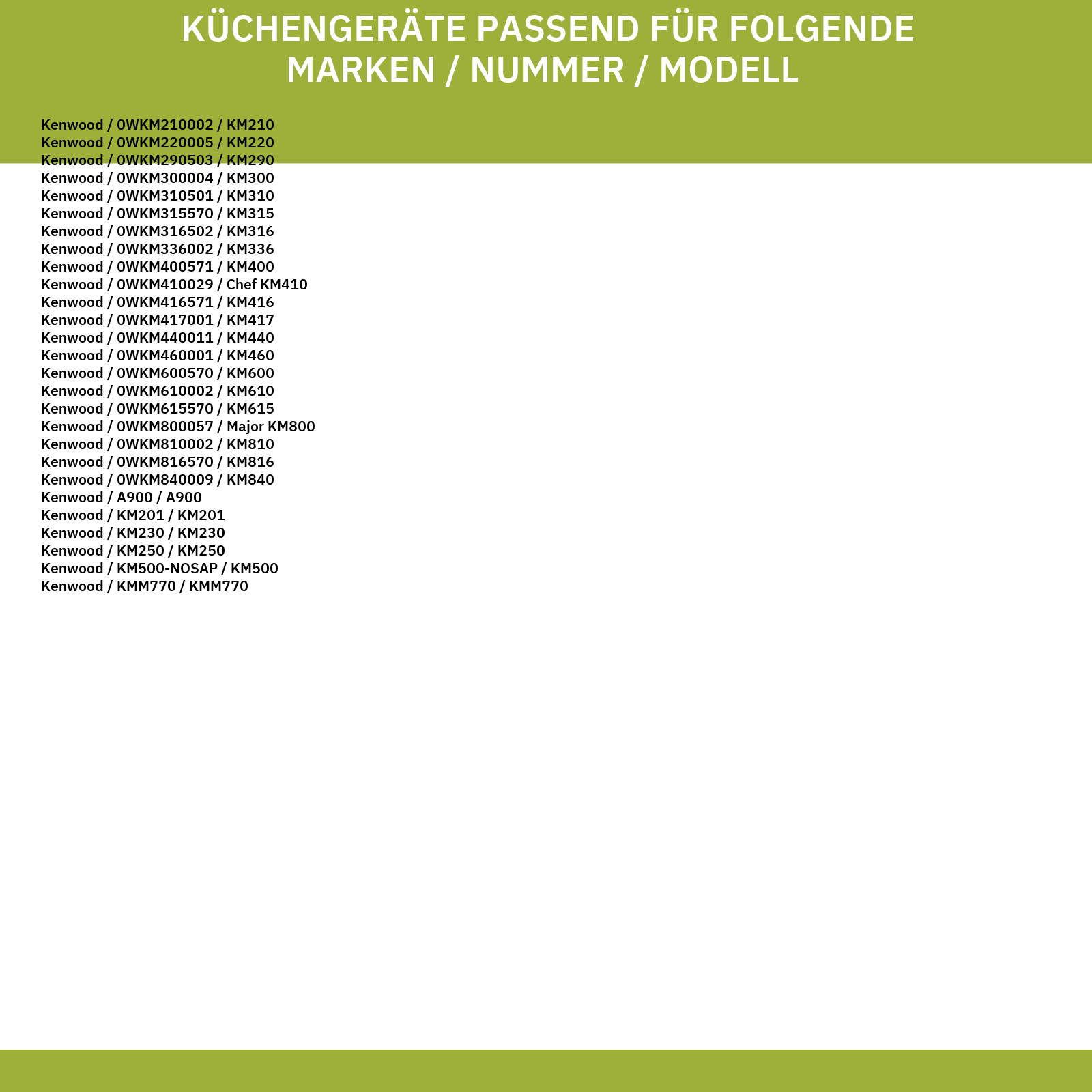 Deckel KENWOOD KW716198 Spritzschutz für Rührschüssel Küchenmaschine