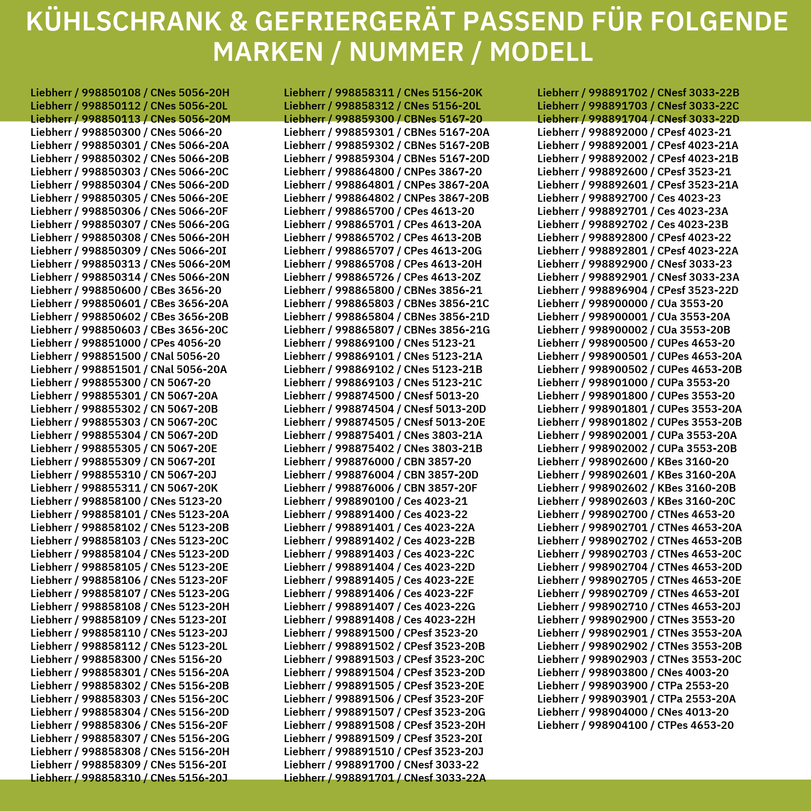 Abdeckplatten für Türgriff LIEBHERR 9096003 in Kühlschrank Gefrierschrank