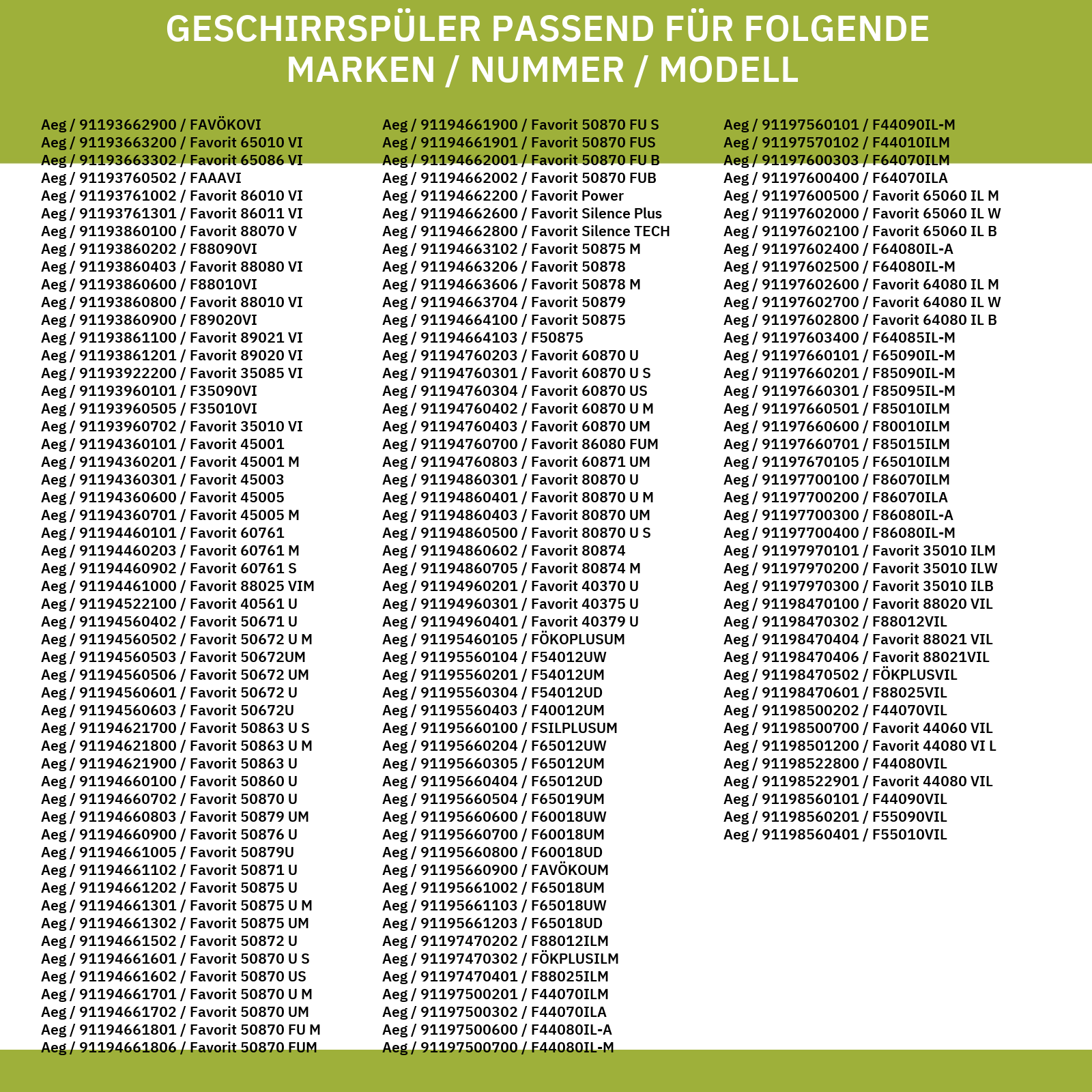 Dichtung Sieb / Pumpentopf 172mmØ AEG 899646121770/6 für Geschirrspüler