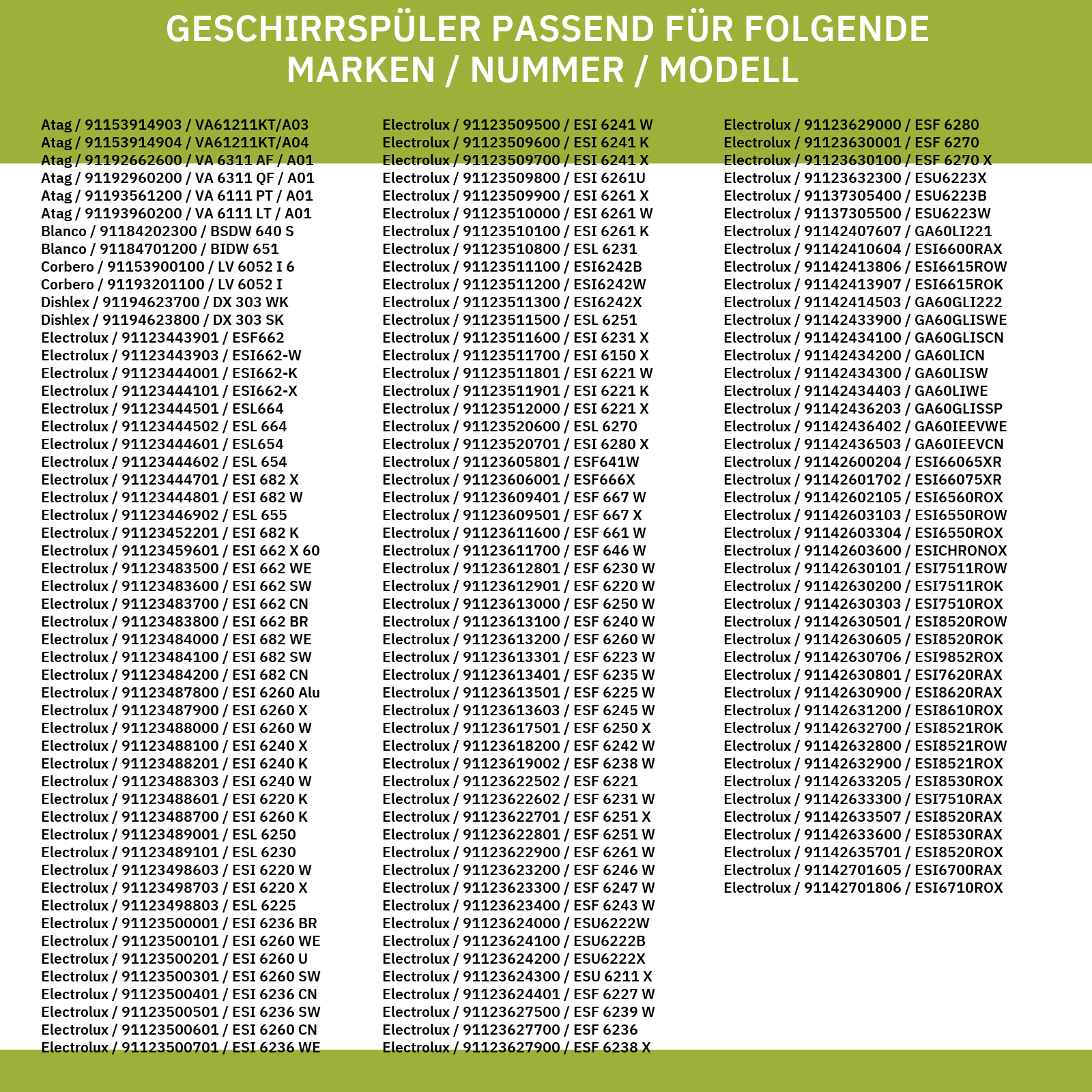 Wrasenschutz AEG 405504621/5 für Geschirrspüler