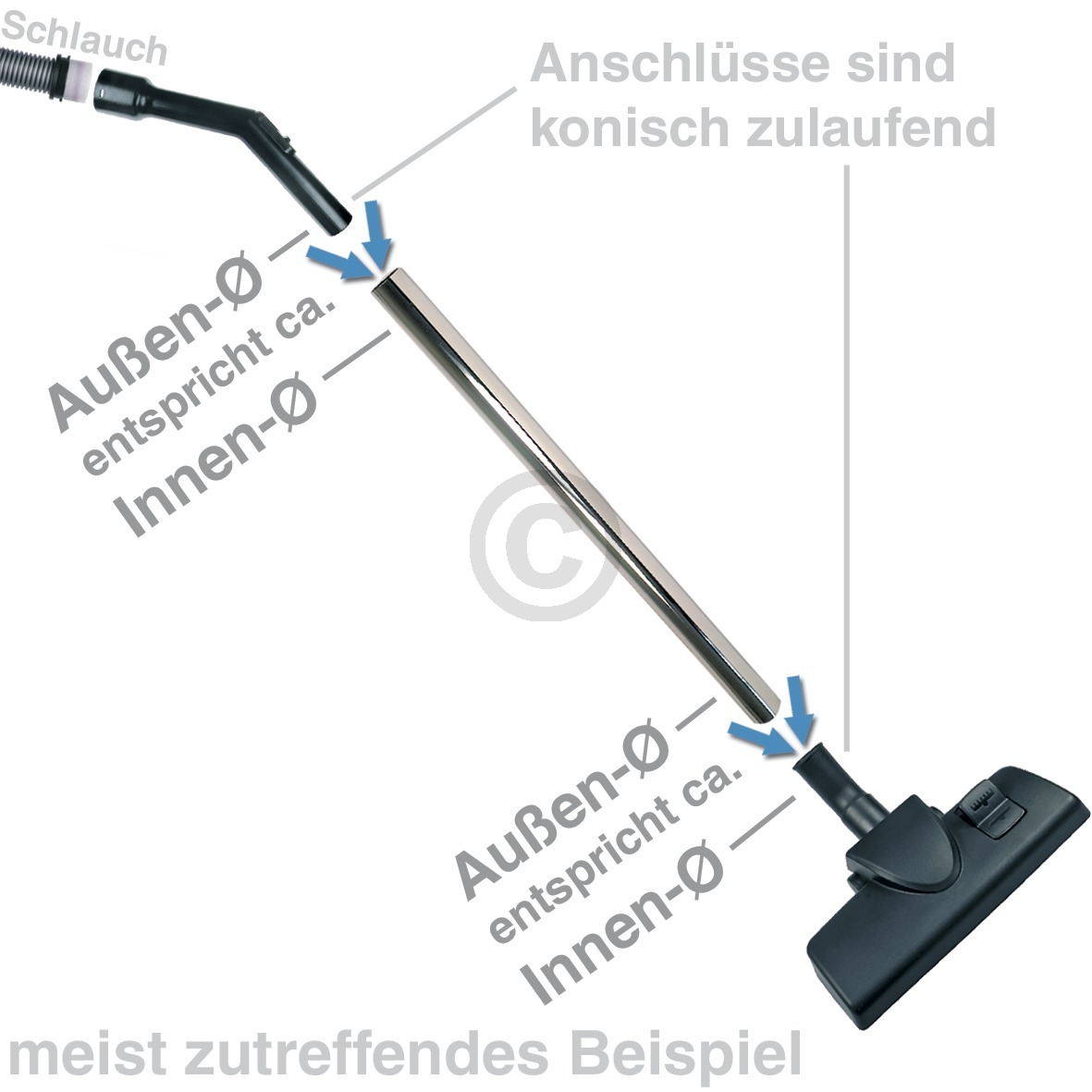 Bodendüse universal kompatibel mit mit Schraubadapter für 32mm - 38mm Rohr-Ø Staubsauger für Feuchträume Badezimmer