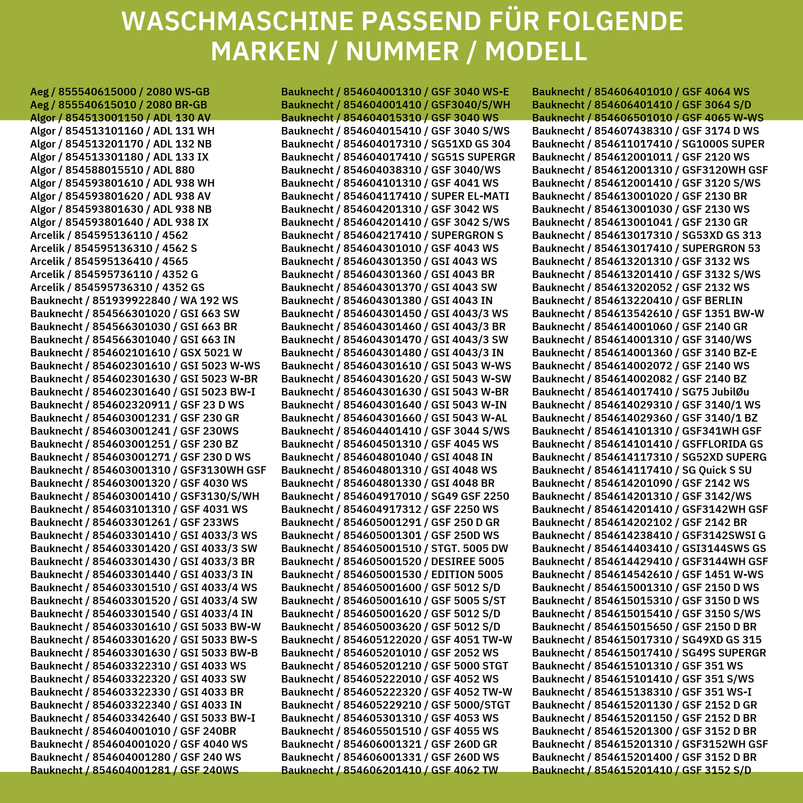 Dichtung Bauknecht 481953058032 20x2,5mm für Geschirrspüler Waschmaschine
