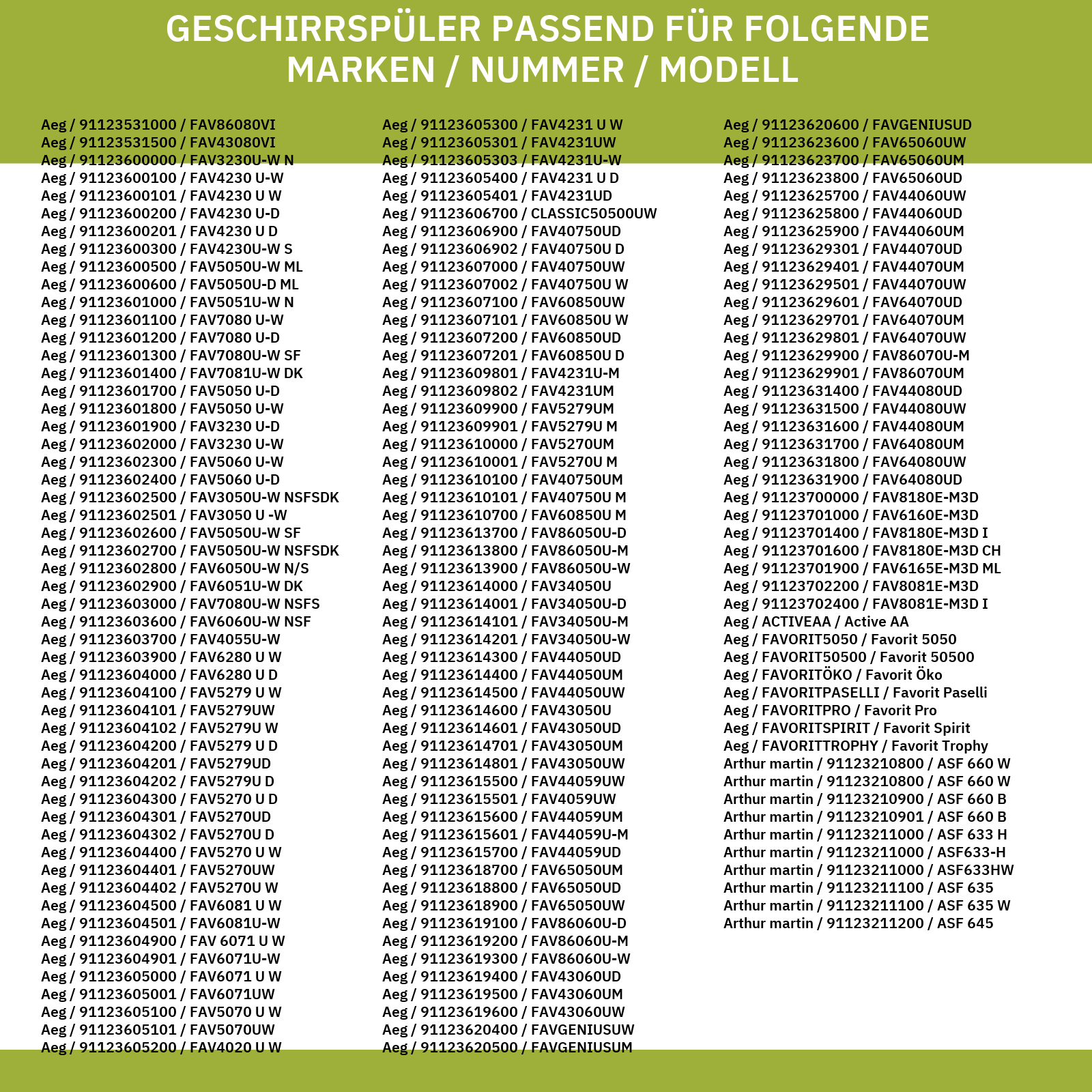 Korbrolle AEG 405525965/1 für Unterkorb Geschirrspüler 1Stk