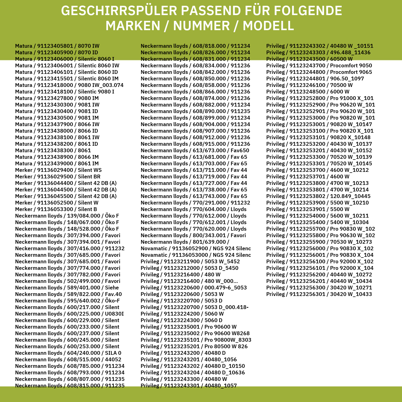 Buchsenhälfte AEG 899646123780/3 Halbschale für Sprüharm oben Geschirrspüler 1Stk