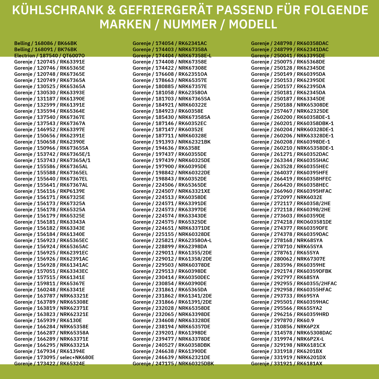 Türdichtung für Gefrierteil kompatibel mit gorenje 130700 in KühlGefrierKombination