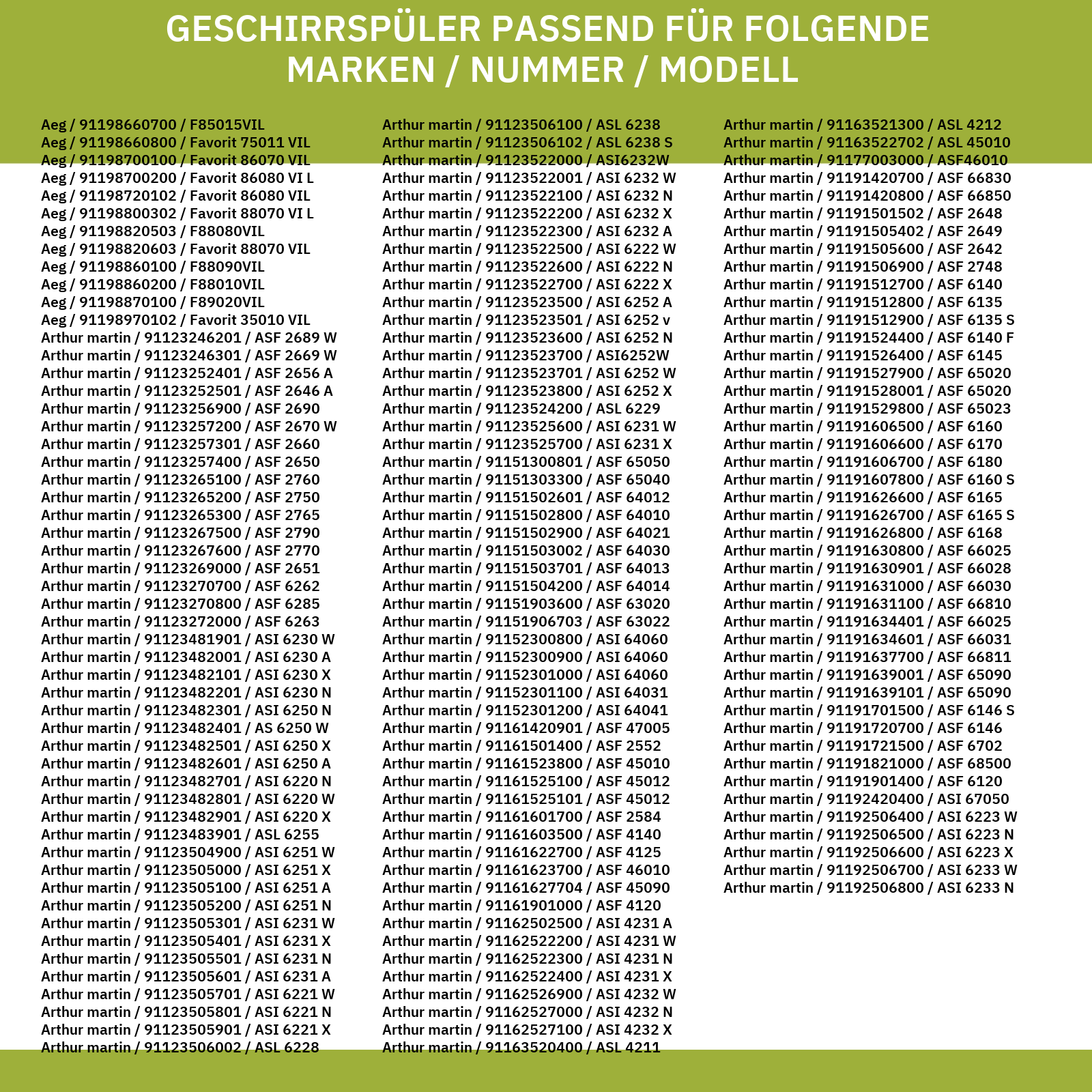 Dichtung für Temperaturfühler AEG 111853503/6 für Geschirrspüler