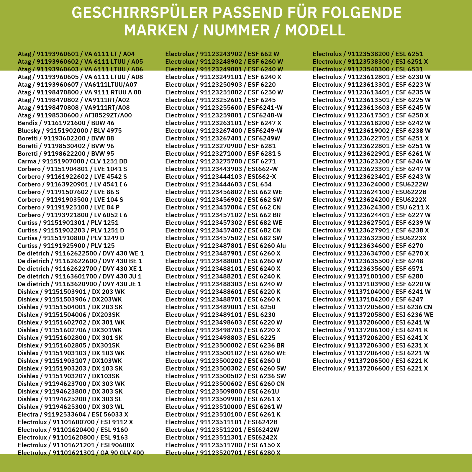 Dichtung für Temperaturfühler AEG 111853503/6 für Geschirrspüler